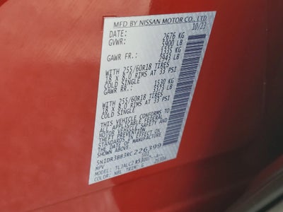 2024 Nissan Pathfinder SV